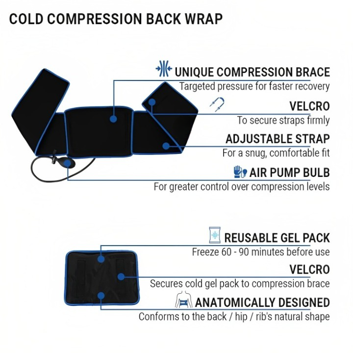 Ortho Hot & Cold Back Pack