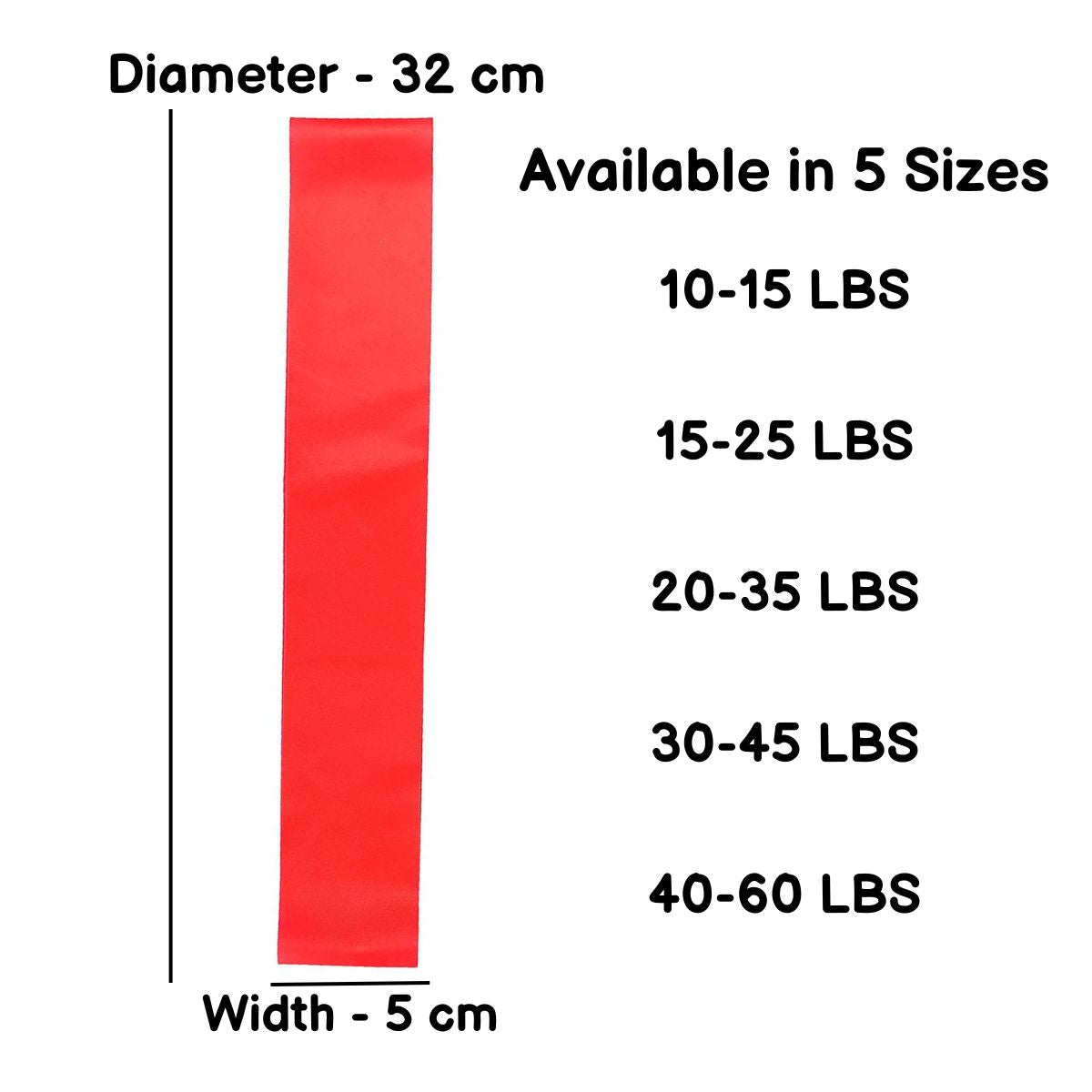 Loop Resistant Band - TPE