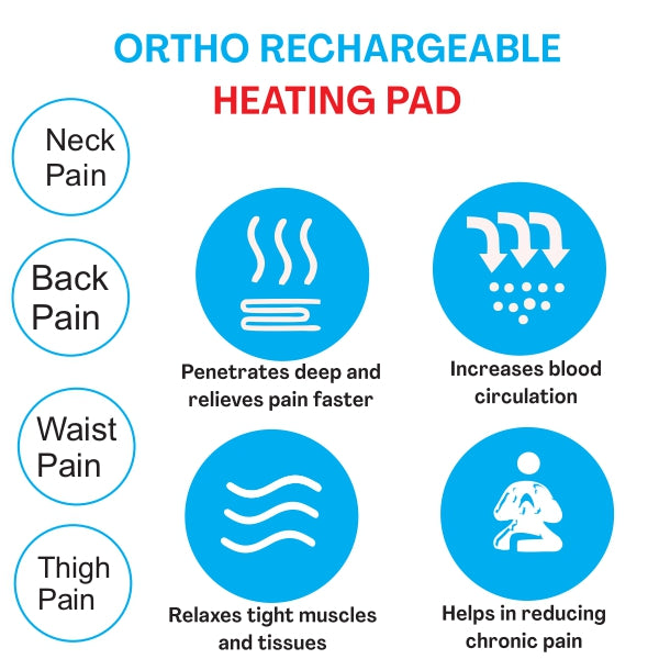 Ortho Rechargeable Heating Pad
