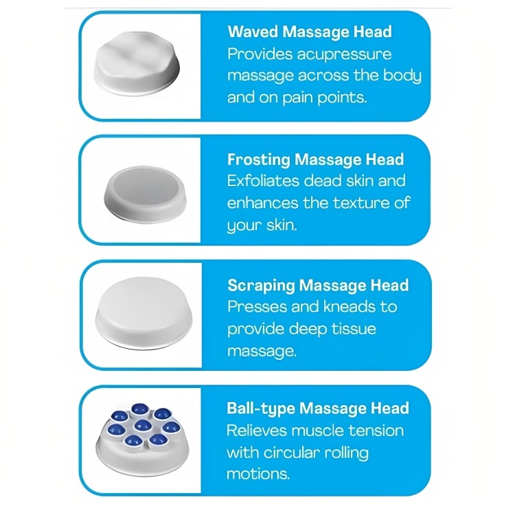 Relax and Tone Massager