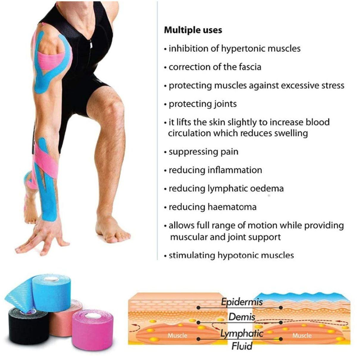 Kinesiology tape Regular (Assorted) - tcistarhealthproducts