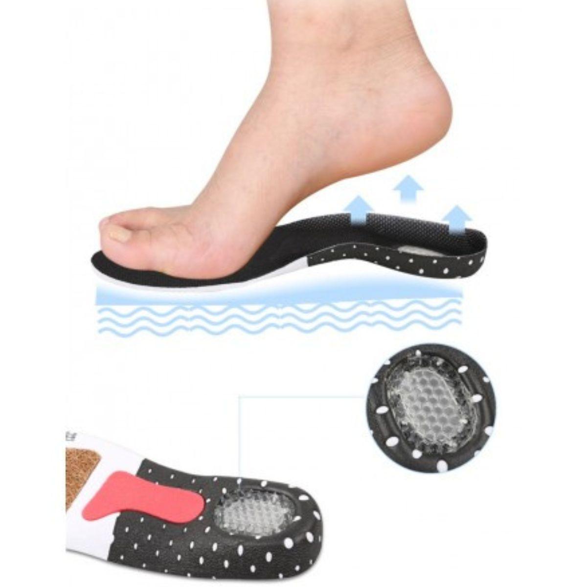 Foot Sole Sports - tcistarhealthproducts