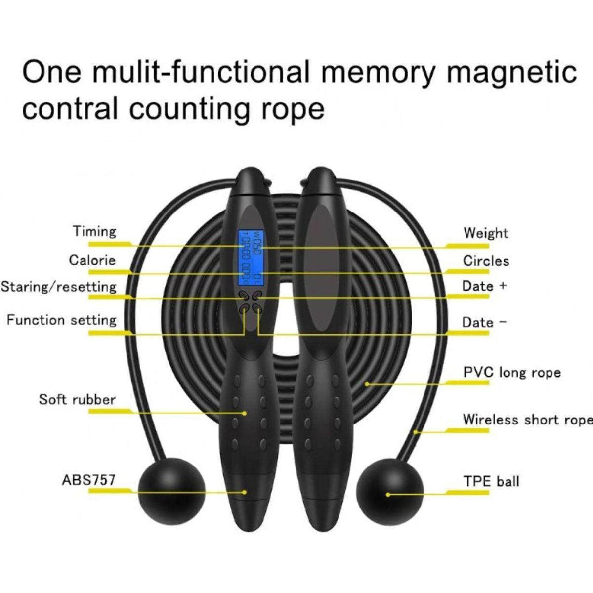 Digital Skipping Rope - tcistarhealthproducts