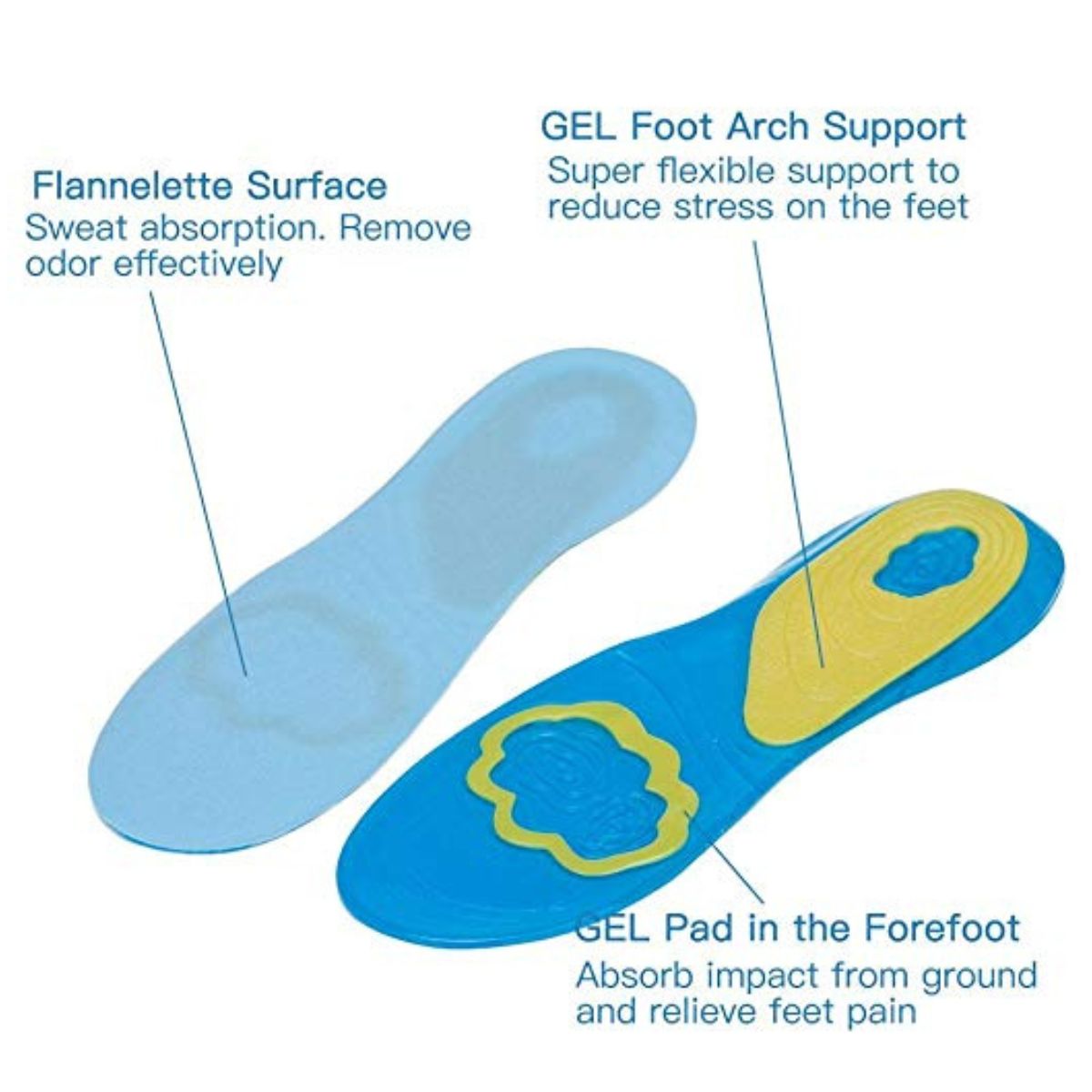 Foot Sole Silicone Yellow