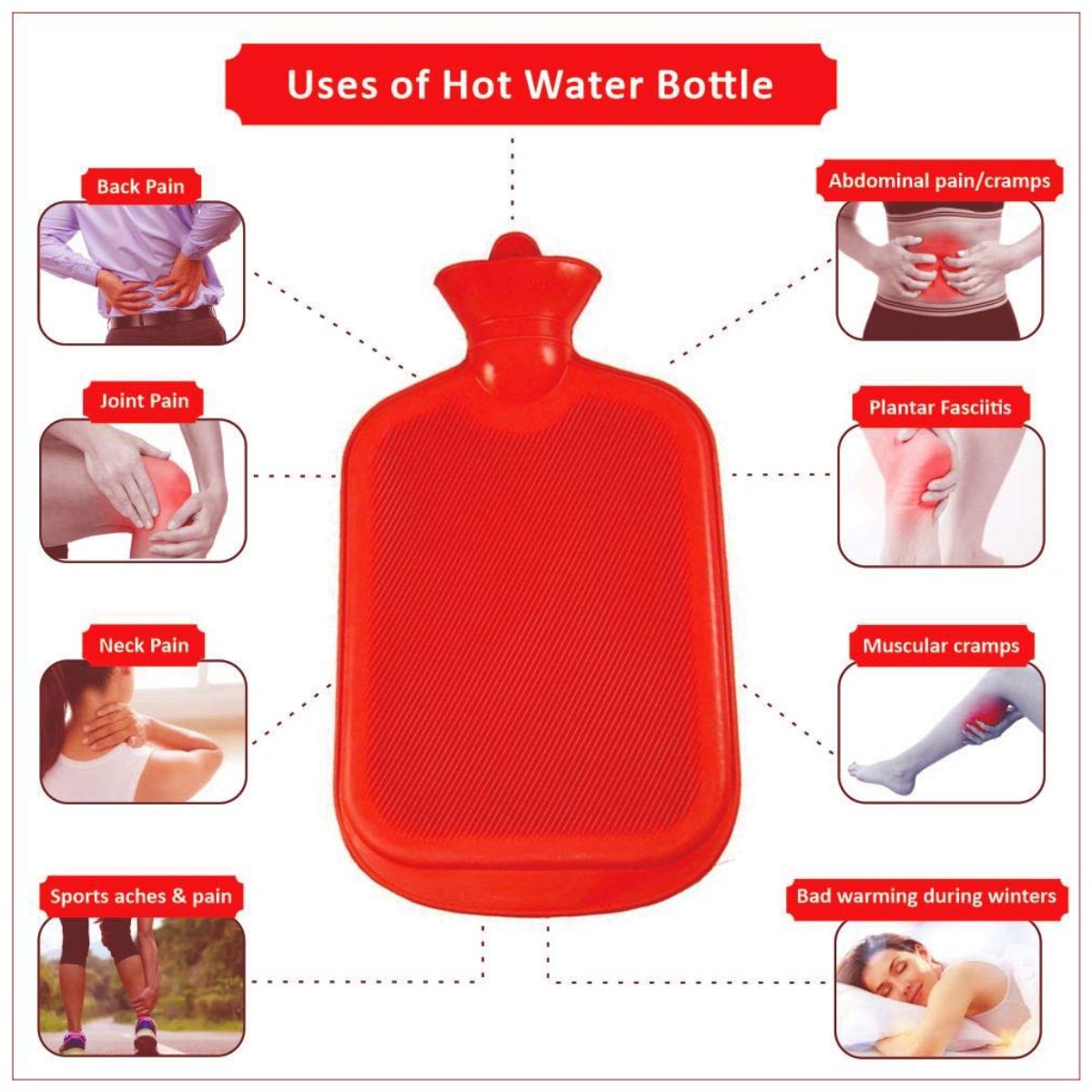 Sahyog Wellness PVC Hot & Cold Water Bag/Bottle/Pad (Multi-color)
