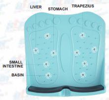 Accu Foot Rest - tcistarhealthproducts