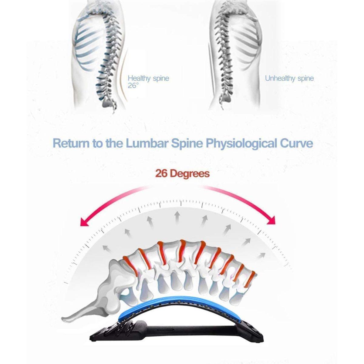Magnetic Lumbar Support - tcistarhealthproducts