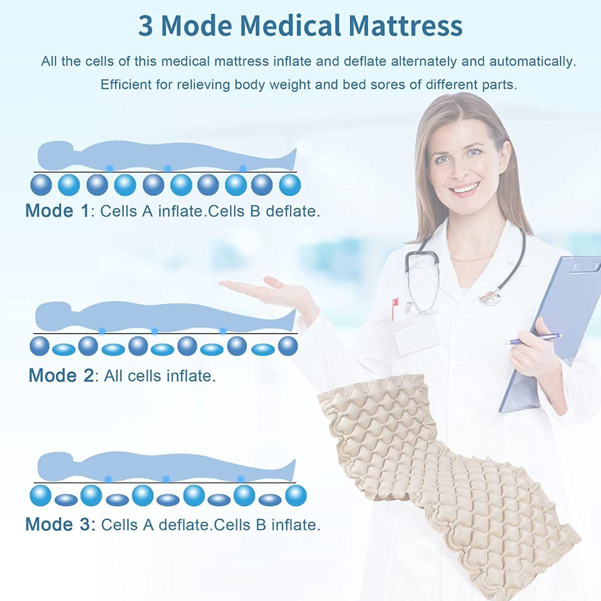 Air Bed - tcistarhealthproducts