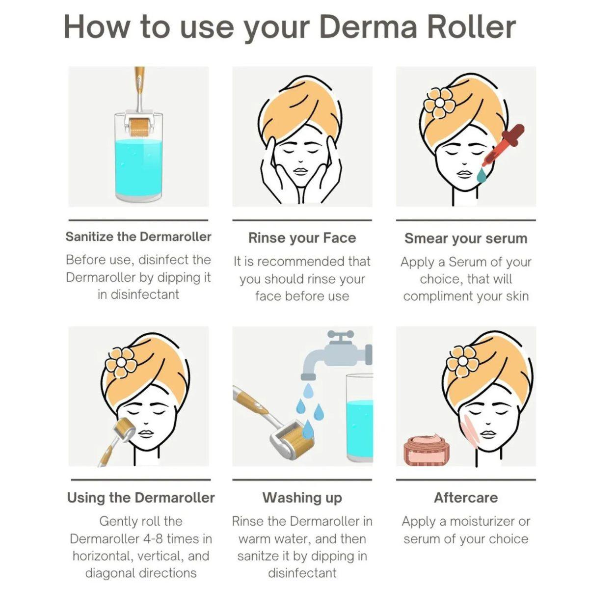 Derma Roller ZGTS - tcistarhealthproducts