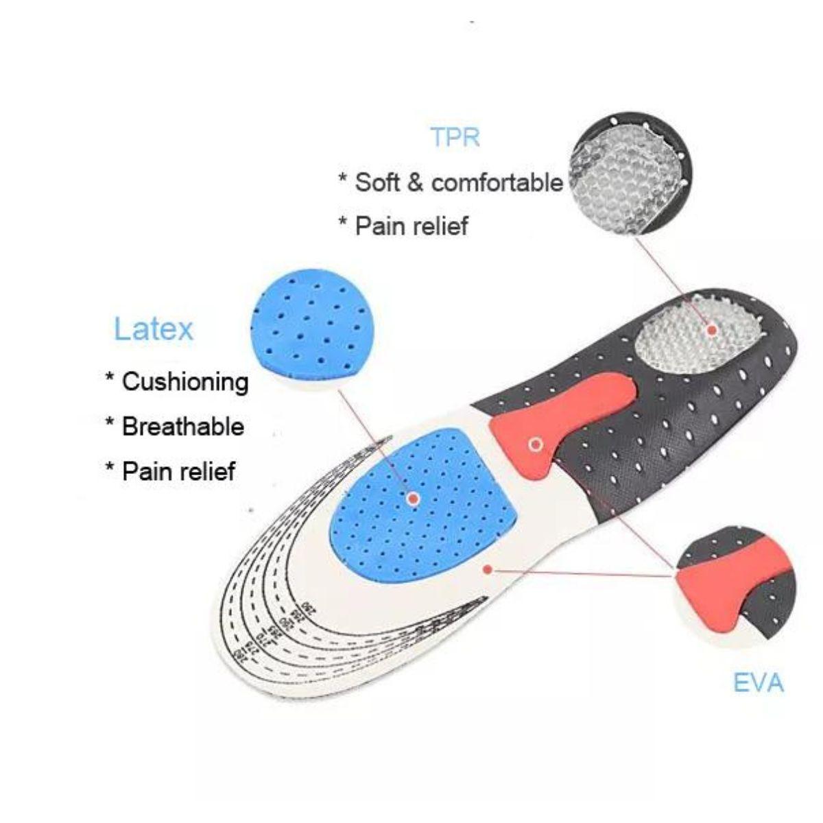 Foot Sole Sports - tcistarhealthproducts