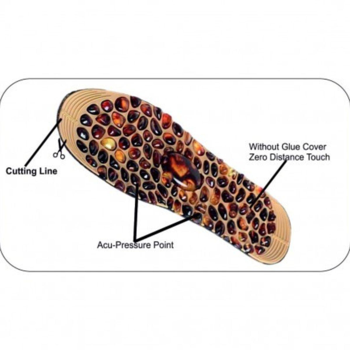 Foot Sole Elite - tcistarhealthproducts