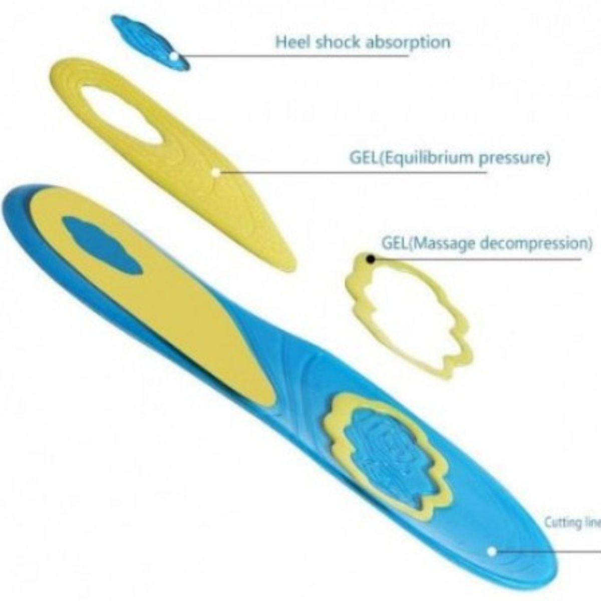 Foot Sole Silicone Yellow - tcistarhealthproducts
