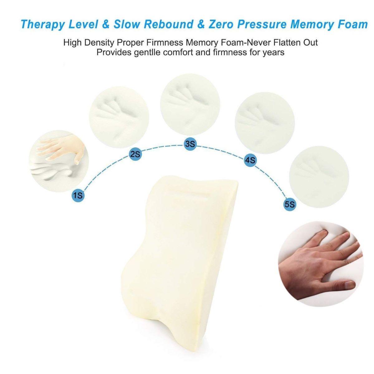 Memory Foam Pillow Large - tcistarhealthproducts